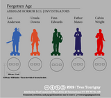 Arkham Horror LCG Compatible Investigator Bits - Big Set 2